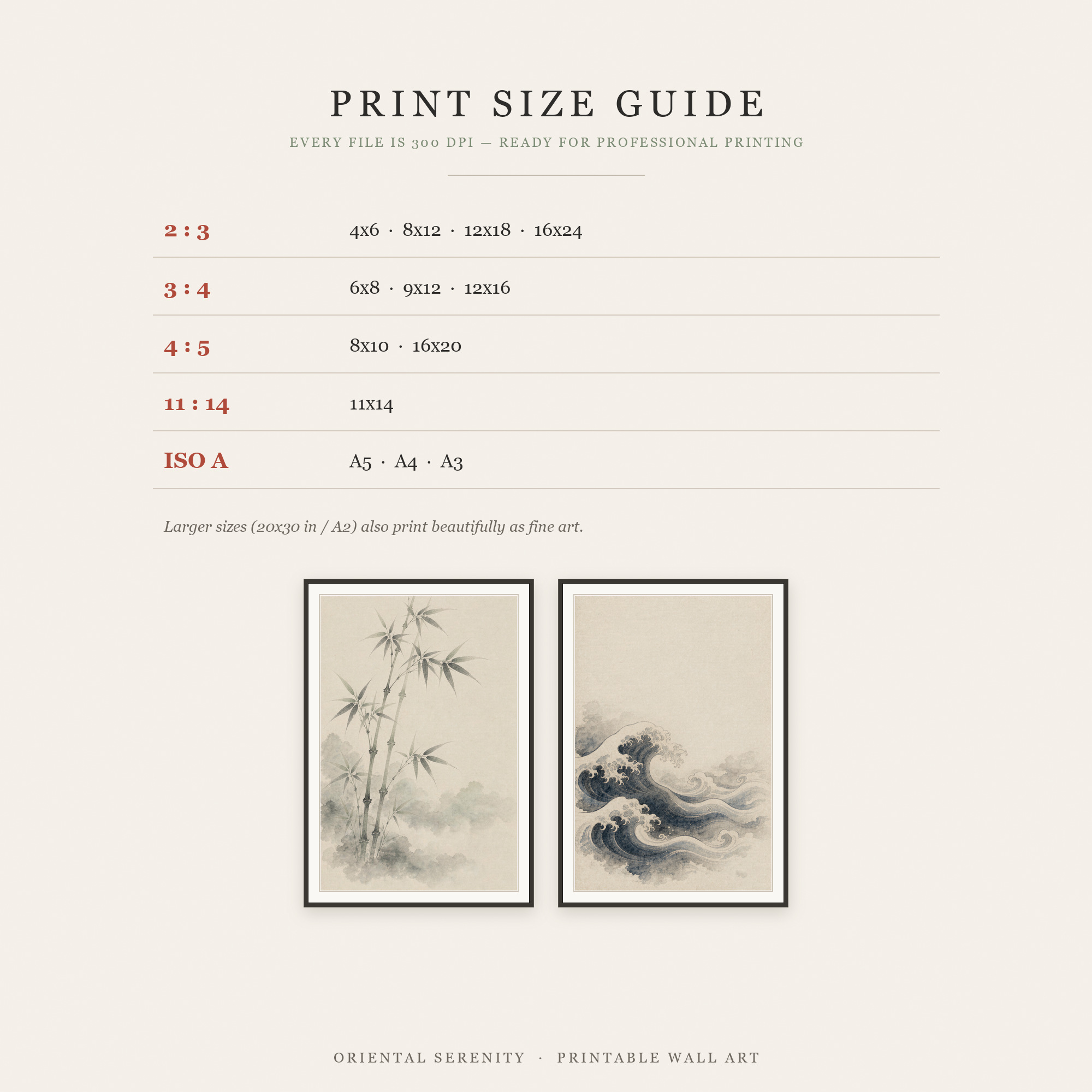 Print size guide